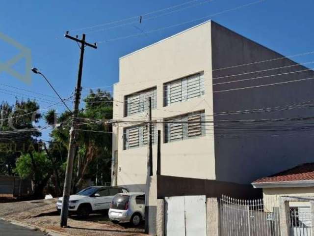 Barracão / Galpão / Depósito à venda na Rua James Goy Hughes, 9, Jardim Pacaembu, Campinas, 425 m2 por R$ 1.200.000