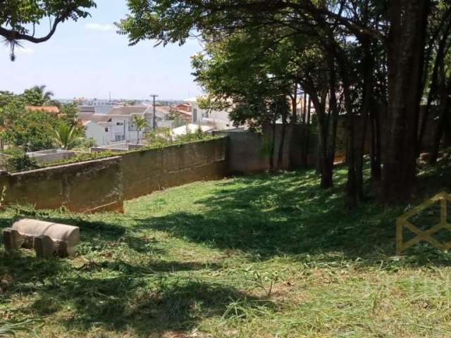 Terreno comercial à venda no Parque Alto Taquaral, Campinas  por R$ 1.000.000