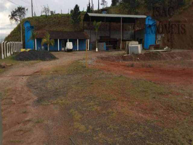 Áreas Comerciais para alugar  em Atibaia/SP - Alugue aqui a sua área comercial !!!