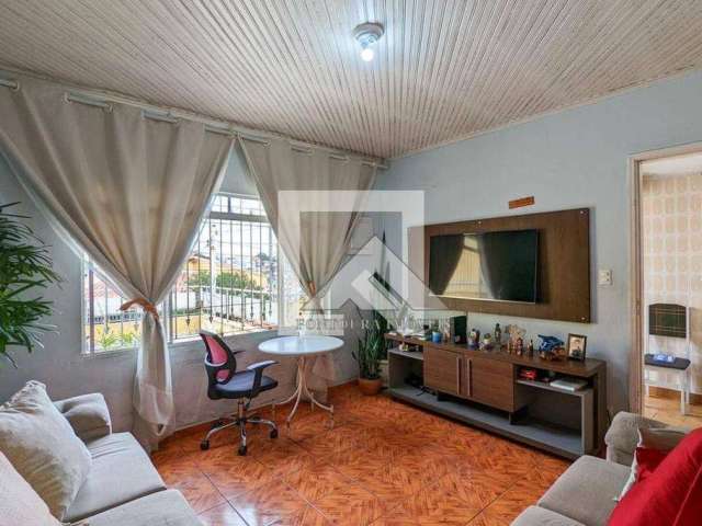 Casa com 2 dormitórios à venda, 125 m² por R$ 379.900,00 - Jardim Independência - São Bernardo do Campo/SP