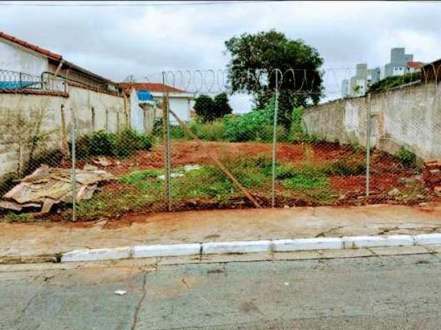 Terreno comercial para alugar na ANITA COSTA, 93, Jabaquara, São Paulo por R$ 8.900