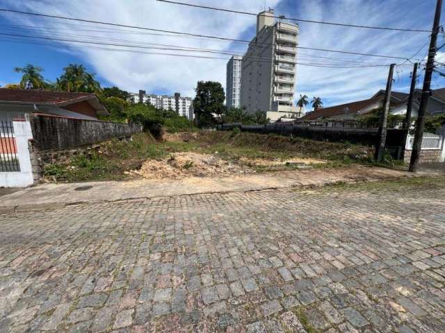 TERRENO no ATIRADORES com 0 quartos para VENDA, 684 m²