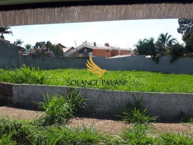 Terreno à venda no bairro Jardim Novo Mundo - Jundiaí/SP