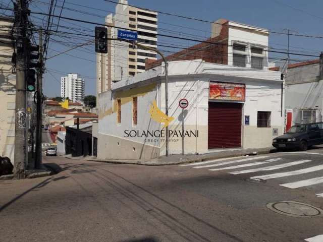 Sala à venda no bairro Vila Boaventura - Jundiaí/SP