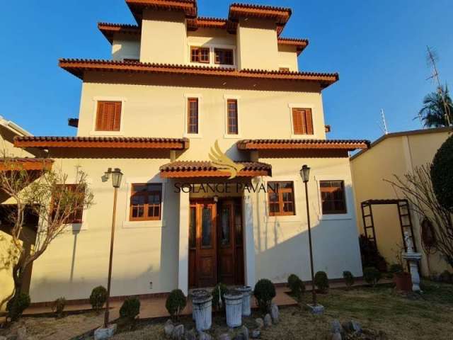 Casa à venda no bairro Jardim Novo Mundo - Jundiaí/SP