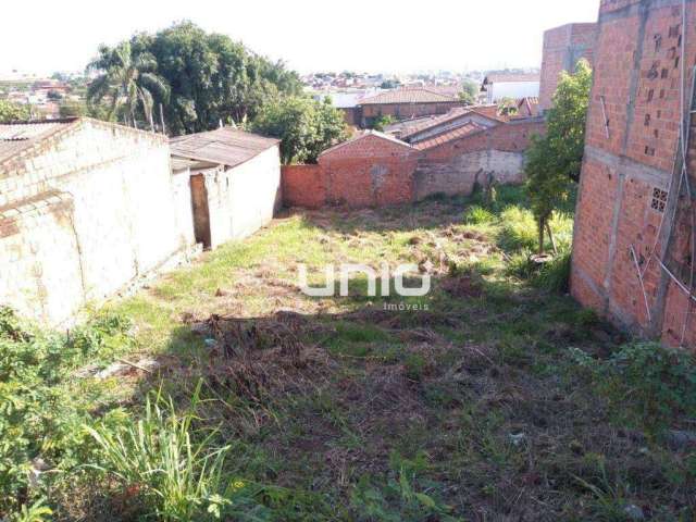 Terreno disponível para venda localizado no bairro Nova Suiça em Piracicaba-SP com 270m²