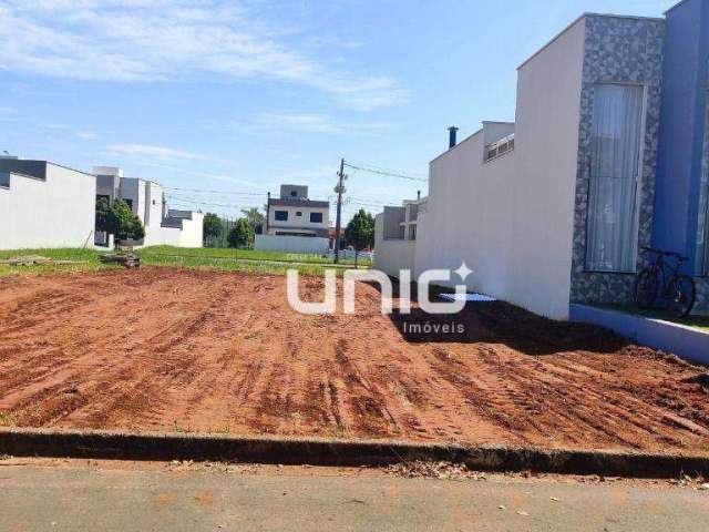 Terreno à venda, 245m² por R$230.000,00 - Condomínio Park Unimep Taquaral - Piracicaba/SP