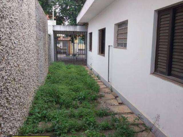 Casa térrea  com 4 dormitórios à venda,  - Ipiranga - São Paulo/SP