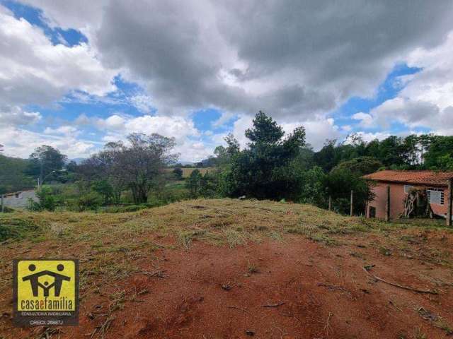 Terreno à venda - Jardim Paraíso da Usina - Atibaia/SP