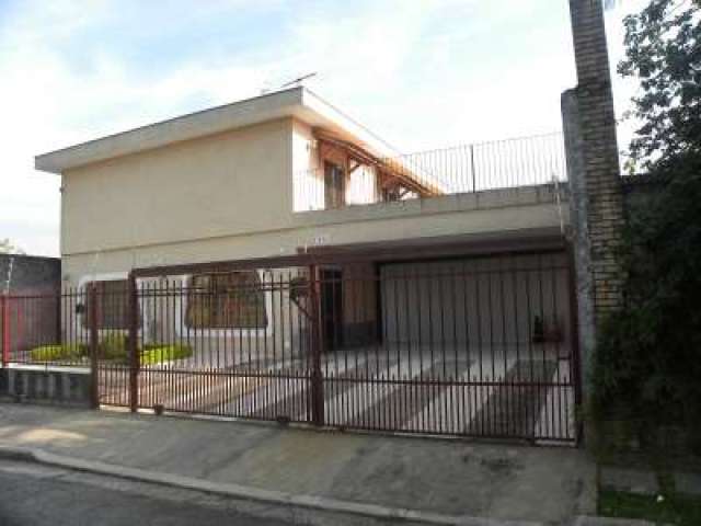 Residencial - City Bussocaba