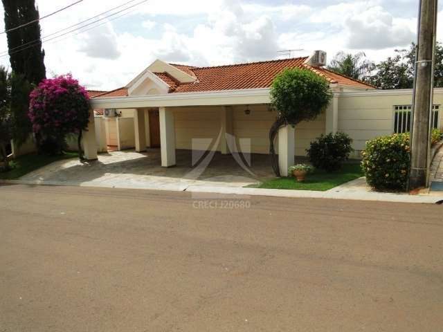 Casa em condomínio fechado com 4 quartos à venda no Recreio das Acácias, Ribeirão Preto  por R$ 1.200.000