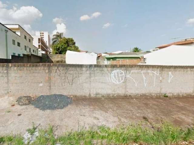 Terreno à venda no Jardim Anhangüera, Ribeirão Preto  por R$ 320.000