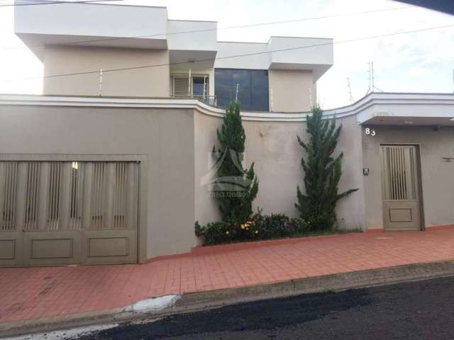 Casa com 3 quartos à venda no City Ribeirão, Ribeirão Preto  por R$ 1.280.000