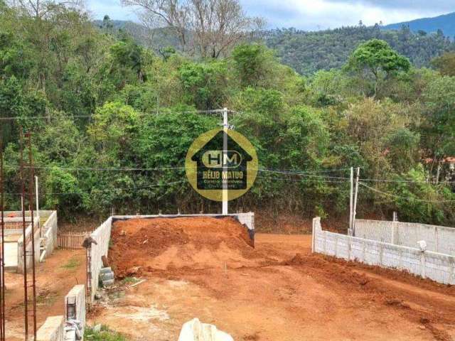 Terreno para Venda em Bom Jesus dos Perdões, Centro