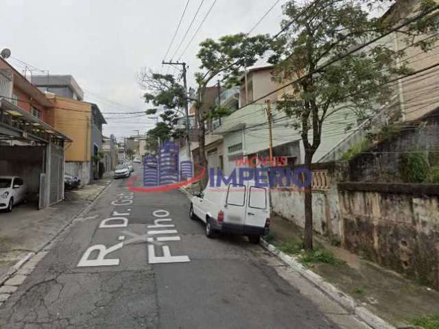 Terreno à venda na Rua Doutor Gabriel Resende Filho, - 183, Chora Menino, São Paulo, 300 m2 por R$ 850.000