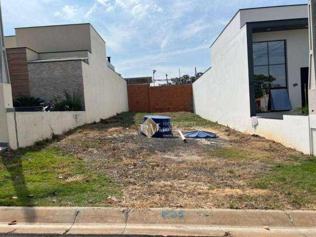 Terreno à venda, 175 m² por R$ 250.000 - Condomínio Village Moutonnée - Salto/SP