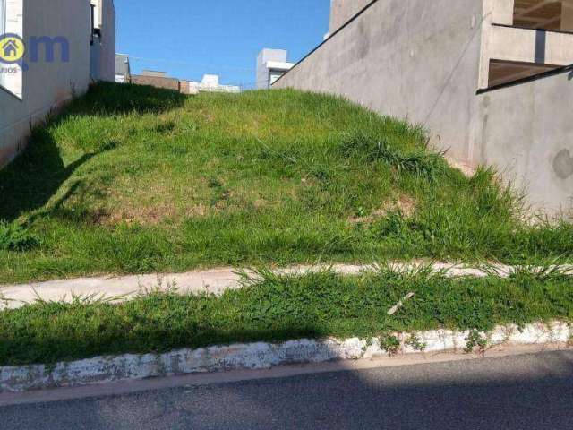 Terreno em Condominio Fechado em Jundiai