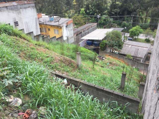 Terreno residencial à venda, Serpa, Caieiras - TE0204.