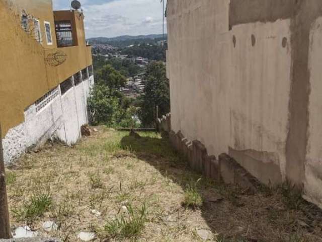 Lote / Terreno de Bairro Para Vender no bairro Serpa em Caieiras