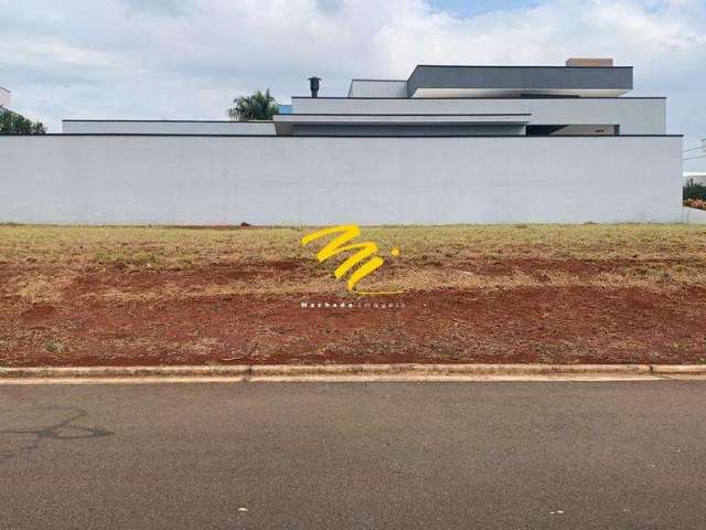 Terreno à venda em Paulínia, Parque Brasil 500, com 170 m²