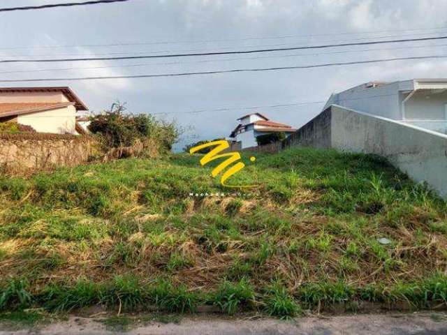 Terreno à venda em Campinas, Loteamento Caminhos de São Conrado (Sousas), com 875 m²