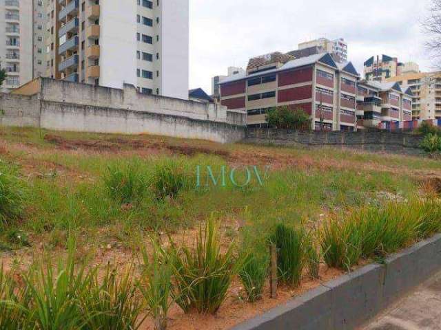 Terreno à venda, 617 m² por R$ 1.500.000,00 - Parque Residencial Aquarius - São José dos Campos/SP