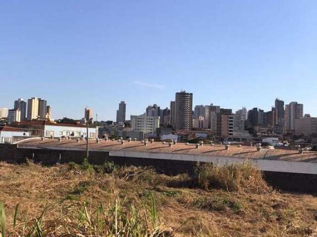 Terreno para Venda em Ribeirão Preto, Jardim Paulista