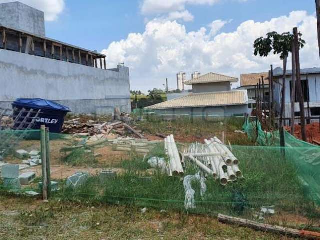 Terreno de 360m² à venda no Condomínio Residencial Granja Anita, Mogi das Cruzes - SP