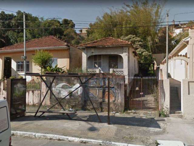 Terreno à venda na Rua Ibitirama, 1981, Vila Prudente, São Paulo por R$ 850.000