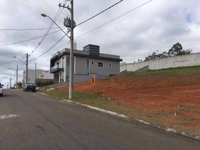 Terreno à venda, 300 m² - Cézar de Souza - Mogi das Cruzes/SP