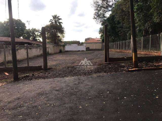 Terreno à venda, 787 m² por R$ 1.000.000,00 - Campos Elíseos - Ribeirão Preto/SP