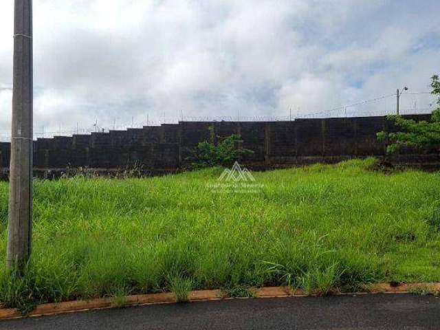 Terreno à venda, 532 m² por R$ 400.000,00 - Distrito de Bonfim Paulista - Ribeirão Preto/SP