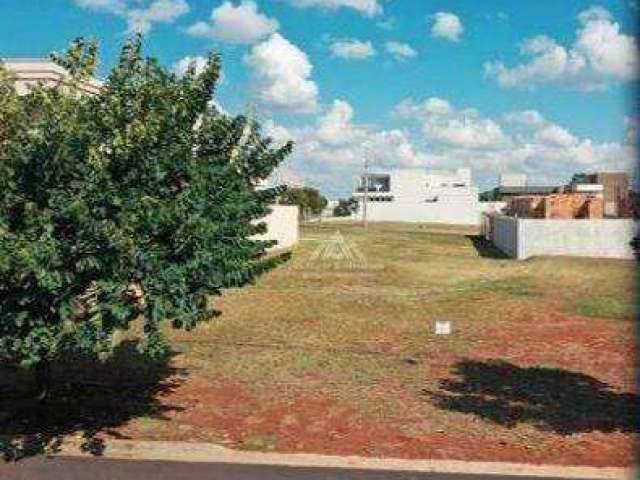 Terreno à venda, 360 m² por R$ 530.000,00 - Alto do Castelo - Ribeirão Preto/SP