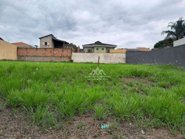 Terreno para alugar, 490 m² por R$ 7.362,66/mês - City Ribeirão - Ribeirão Preto/SP