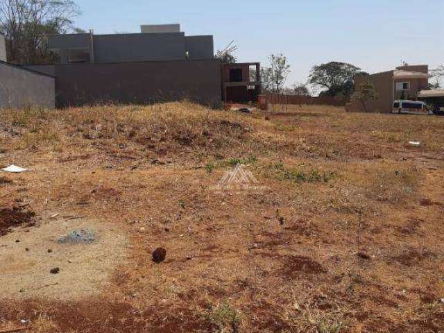 Terreno à venda, 252 m² por R$ 250.000,00 - San Gabriel - Ribeirão Preto/SP