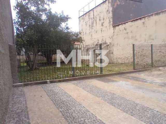 Terreno à venda na Rua Doutor Emílio Ribas, 1288, Cambuí, Campinas por R$ 5.100.000