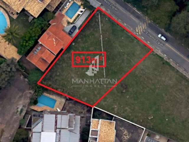 Terreno à venda no Bairro das Palmeiras, Campinas  por R$ 3.800.000