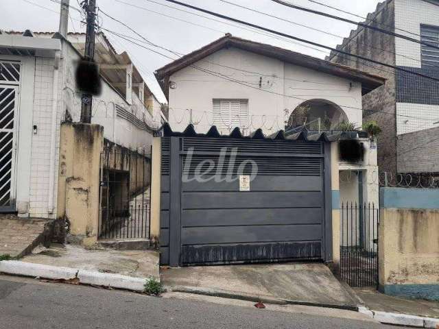 Terreno à venda na Rua Das Gamboas, 447, Tucuruvi, São Paulo, 480 m2 por R$ 800.000