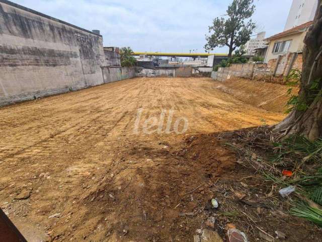 Terreno à venda na Rua do Manifesto, 1509, Ipiranga, São Paulo, 1080 m2 por R$ 6.011.000