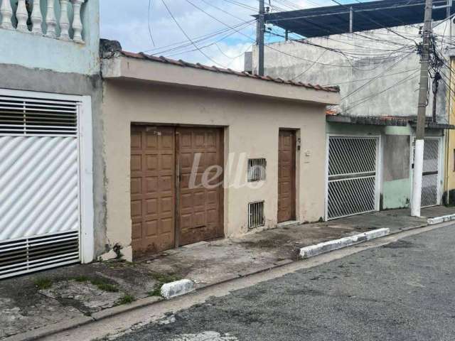 Terreno à venda na Rua Hermann Teles Ribeiro, 157, Água Rasa, São Paulo, 350 m2 por R$ 2.275.000