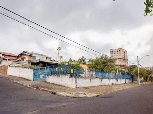 Terreno de Esquina no Jardim Itu Sabará