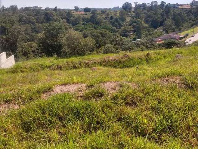 Terreno em Loteamento Residencial e Comercial Horto Florestal  -  Jundiaí