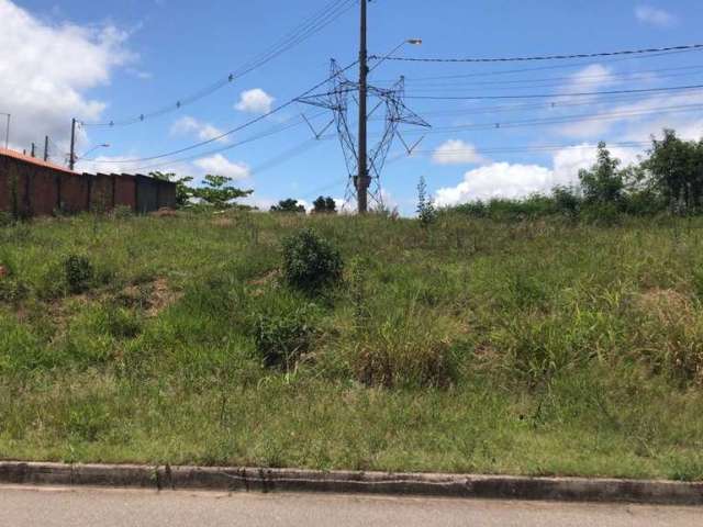 Terreno em Jardim Celeste  -  Jundiaí