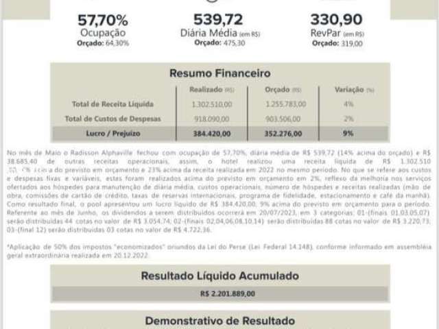 Flat para Venda em Barueri, Alphaville Centro Industrial e Empresarial/Alphaville., 1 dormitório, 1 banheiro, 1 vaga