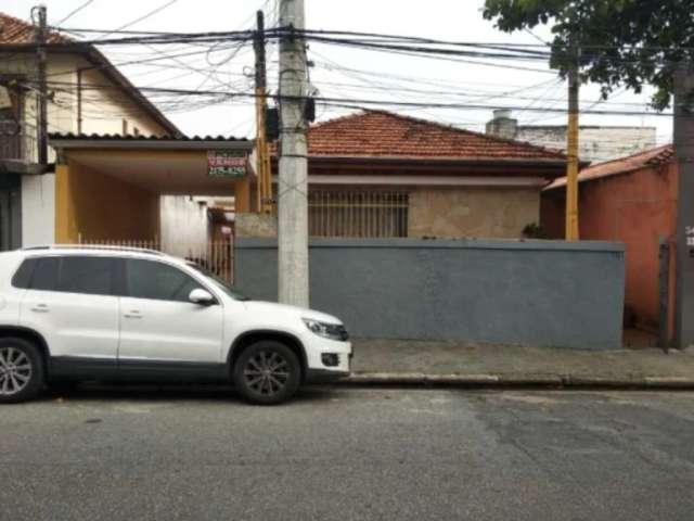 Casa com 3 quartos à venda na Rua Clarence, --, Vila Cruzeiro, São Paulo por R$ 1.000.000