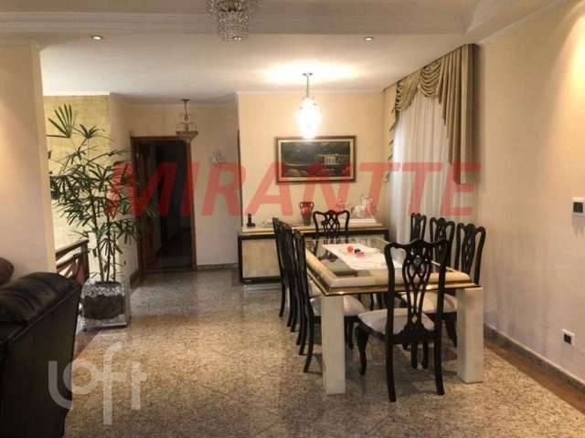 Casa em condomínio fechado com 3 quartos à venda na Eduardo Vicente Nasser, --, Tucuruvi, São Paulo por R$ 1.500.000