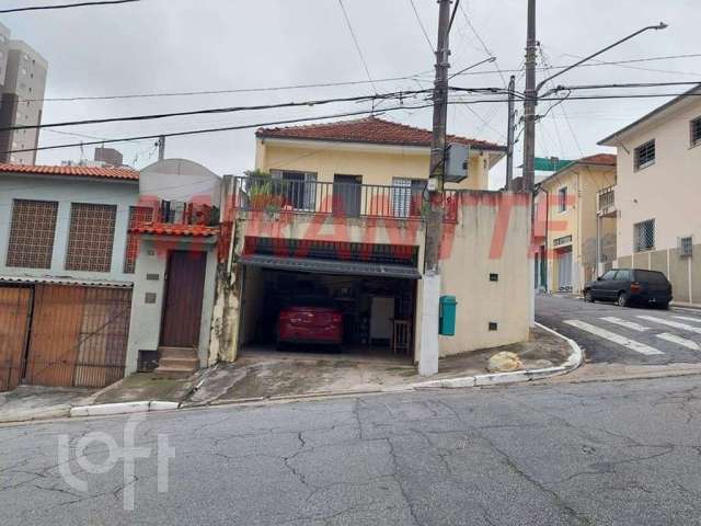 Casa com 3 quartos à venda na Rua Manuel de Almeida, --, Vila Guilherme, São Paulo por R$ 925.000