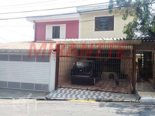 Casa com 2 quartos à venda na Rua Lair, --, Tremembé, São Paulo por R$ 790.000