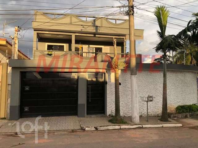 Casa em condomínio fechado com 3 quartos à venda na Rua Alexandre Monteiro, --, Tremembé, São Paulo por R$ 1.290.000