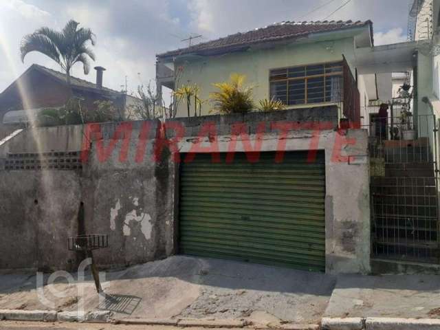 Casa em condomínio fechado com 2 quartos à venda na Rua Diogo Ribeiro, --, Tremembé, São Paulo por R$ 700.000